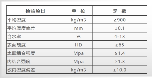 超薄木質蓋板.png