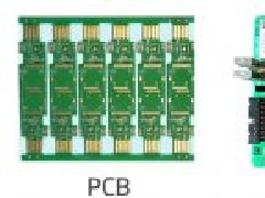 PCB與PCBA的區別是什么？