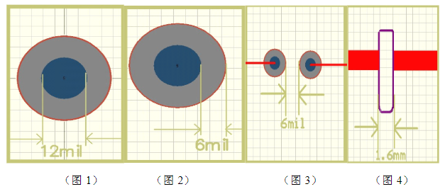 生產制作工藝詳解（工程師必備）